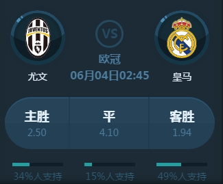 对手的弱点