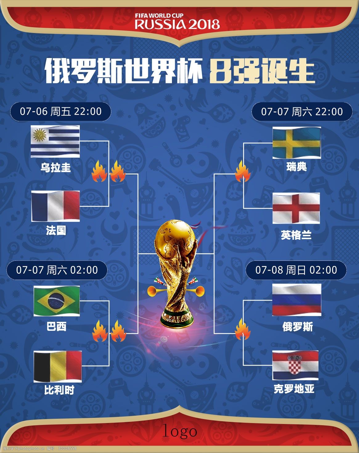 大的实力